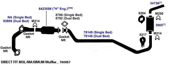 Converter Gasket  AP Exhaust  9042