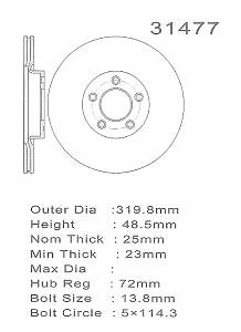 PROMAX Premium Geo-Coated Brake Rotor 20-31477