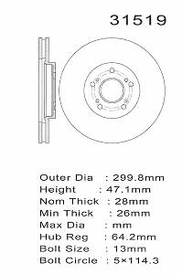 PROMAX Premium Geo-Coated Brake Rotor 20-31519