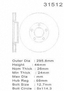 PROMAX Premium Geo-Coated Brake Rotor 20-31512