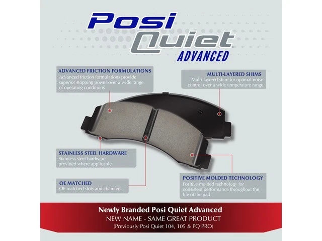 Frt Super Prem Ceramic Brake Pads  Centric Parts  105.04760