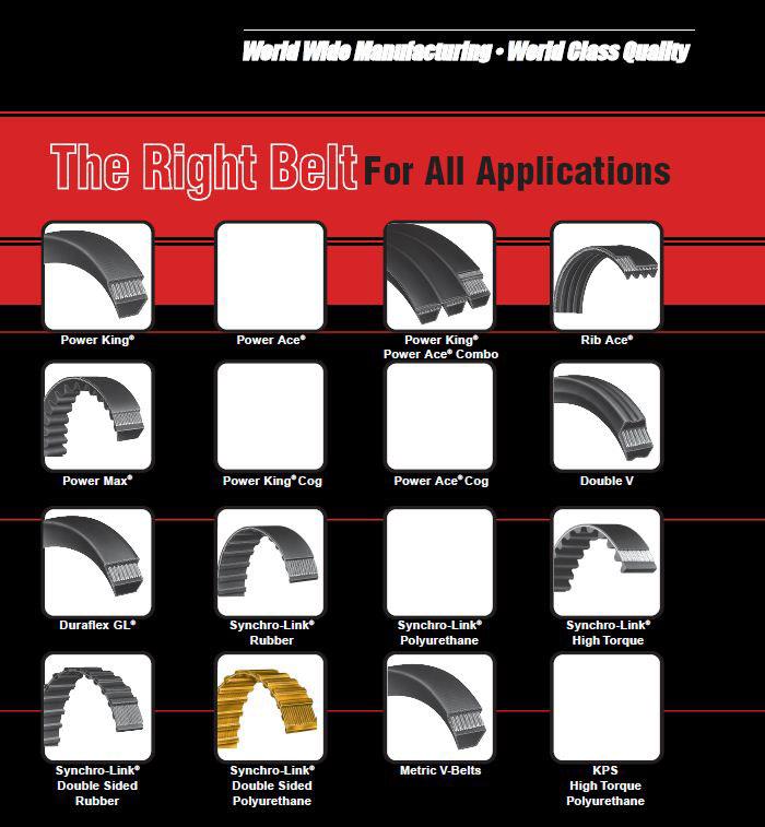 Bando Premium Serpentine Belt 4PK1600
