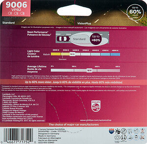 Low Beam Headlight  Philips  9006VPB2