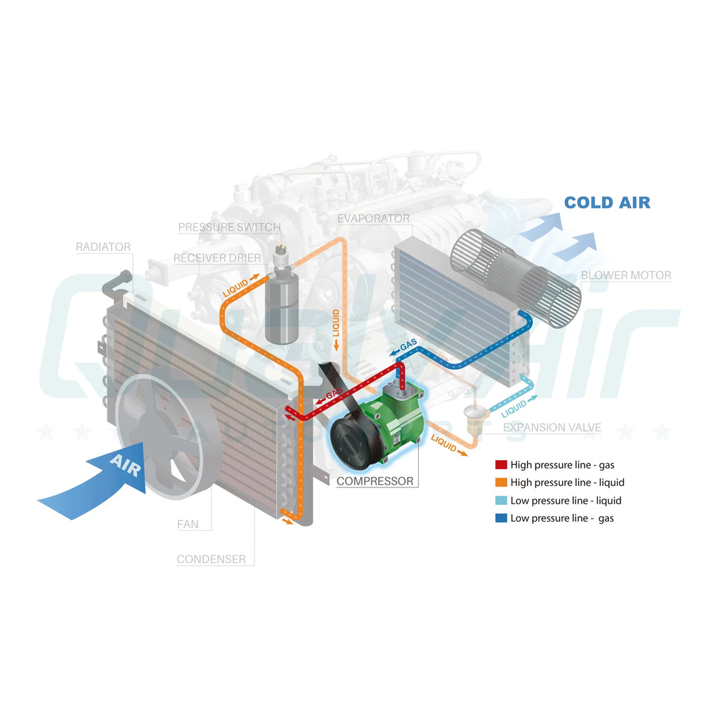 A/C  Compressor & Clutch-New  DENSO  471-1493