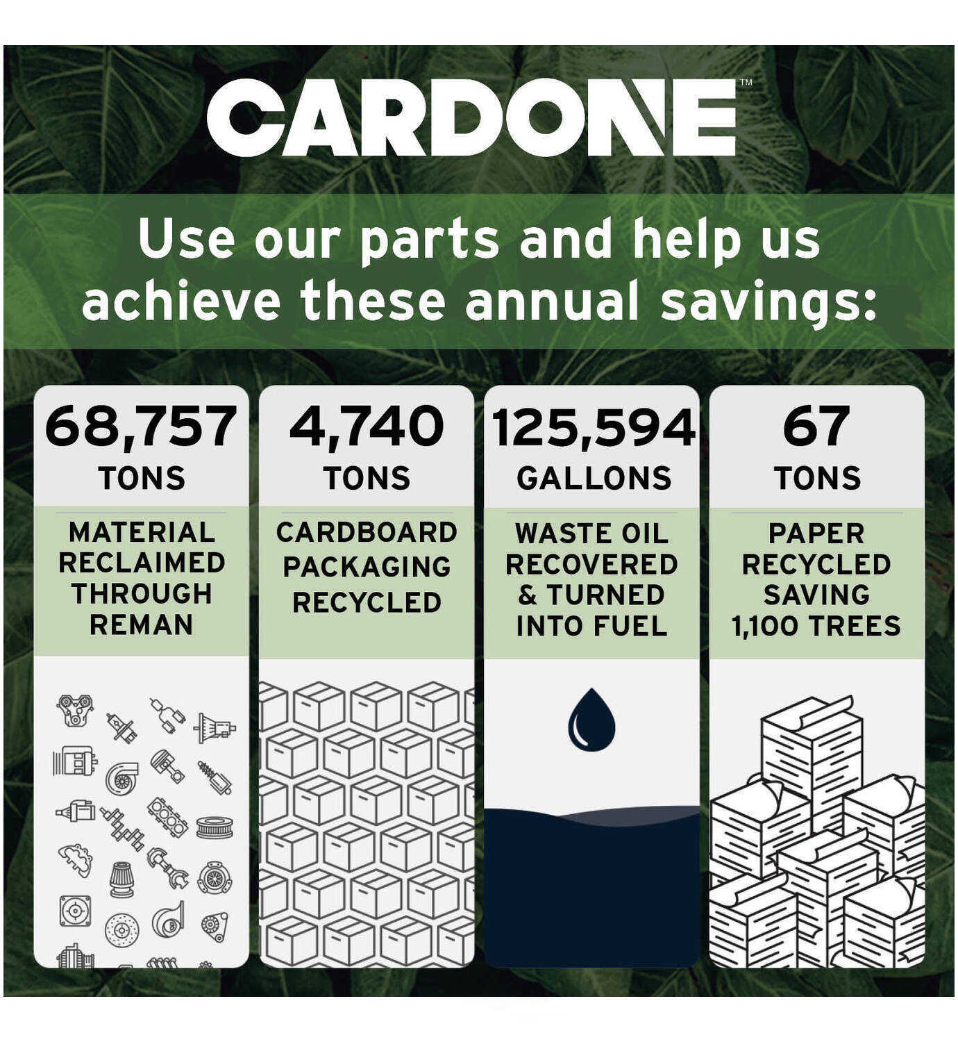 Transfer Case Motor  Cardone Industries  48-106