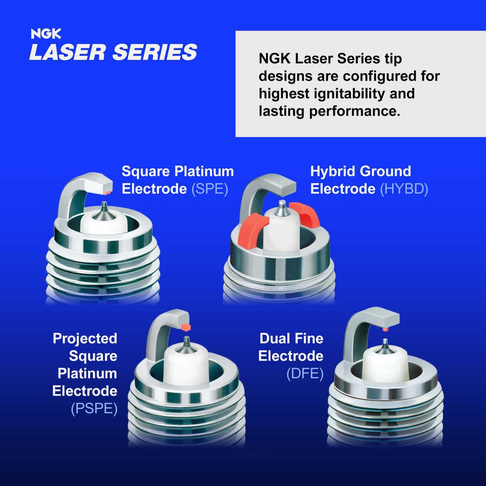 Iridium & Platinum Spark Plug  NGK  6994