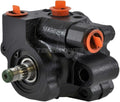 Reman Pwr Strg Pmp w/o Resv  BBB Industries  990-0226