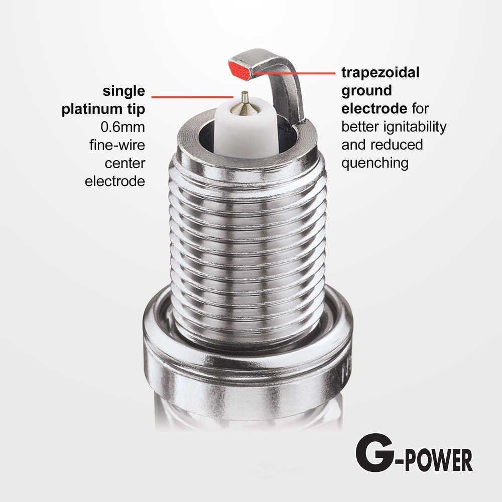 Platinum Spark Plug  NGK  7090