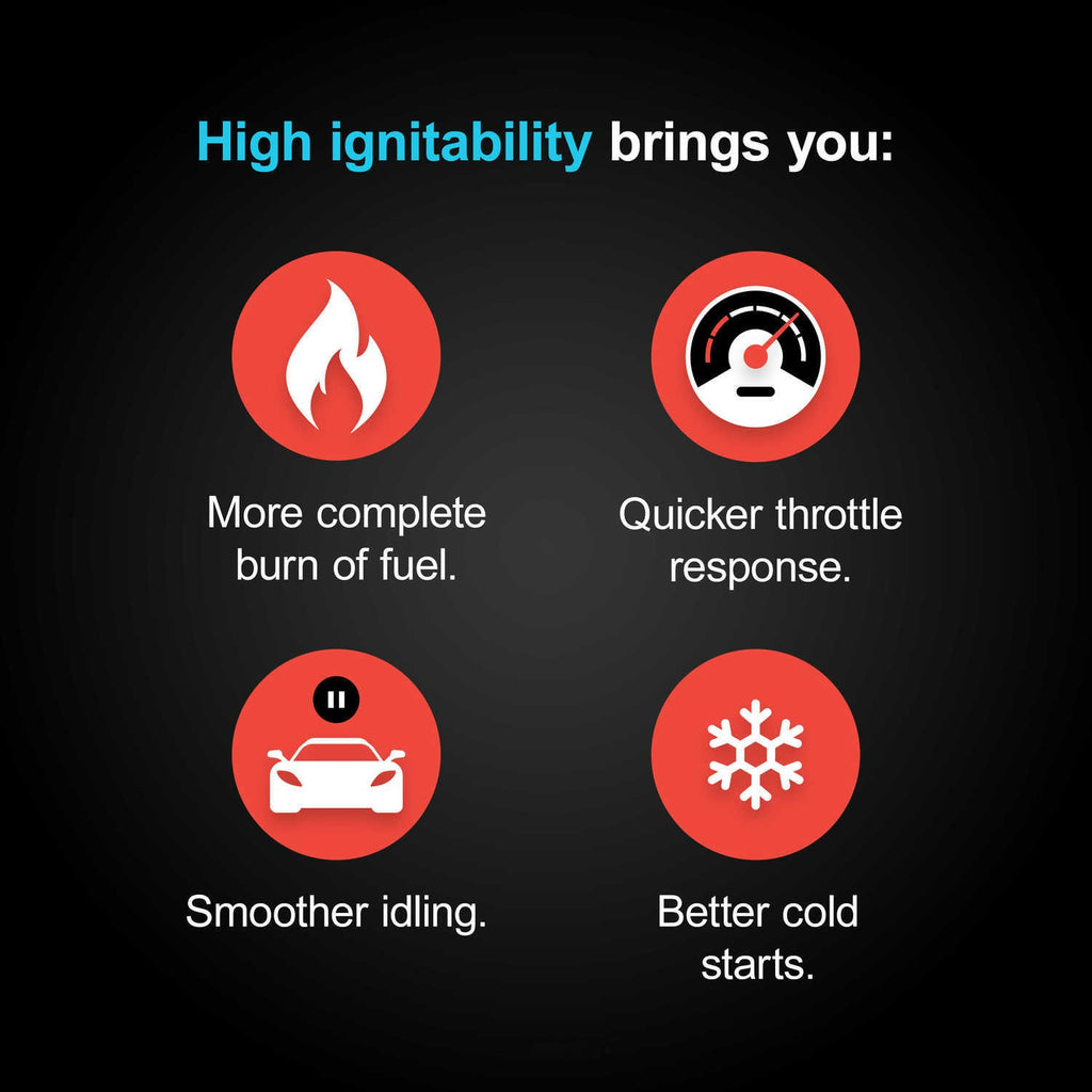 Iridium & Platinum Spark Plug  NGK  9029
