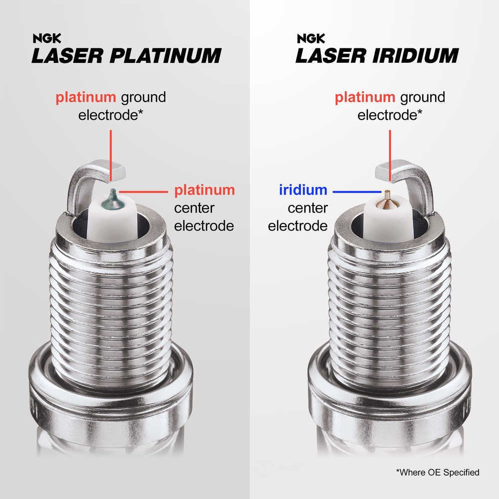 Dbl Platinum Spark Plug  NGK  6240