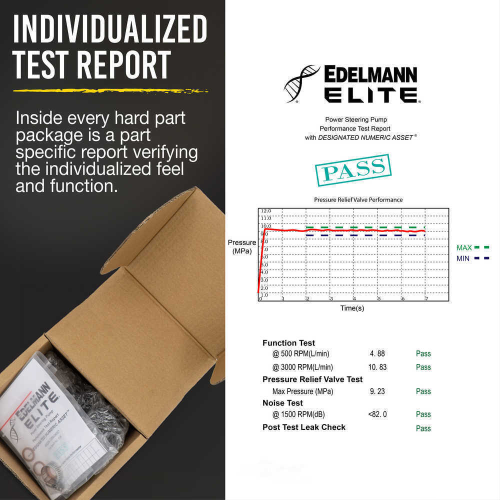 New Power Strg Pump  Edelmann  6044P