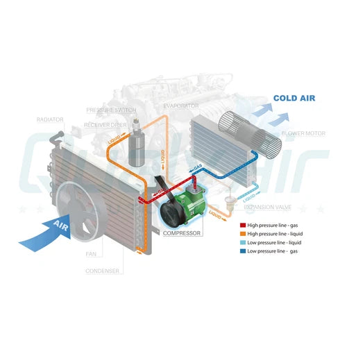 A/C  Compressor & Clutch-New  DENSO  471-1016