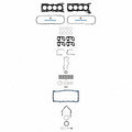 Full Gasket Set   Fel-Pro   260-3193
